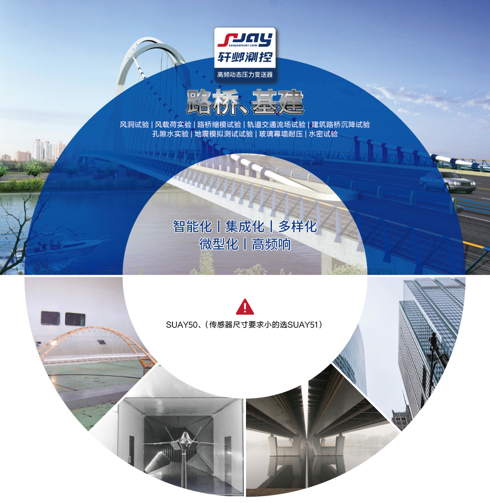 路橋基建（風(fēng)洞試驗(yàn)、風(fēng)載荷實(shí)驗(yàn)、路橋縮模試驗(yàn)、軌道交通試驗(yàn)）