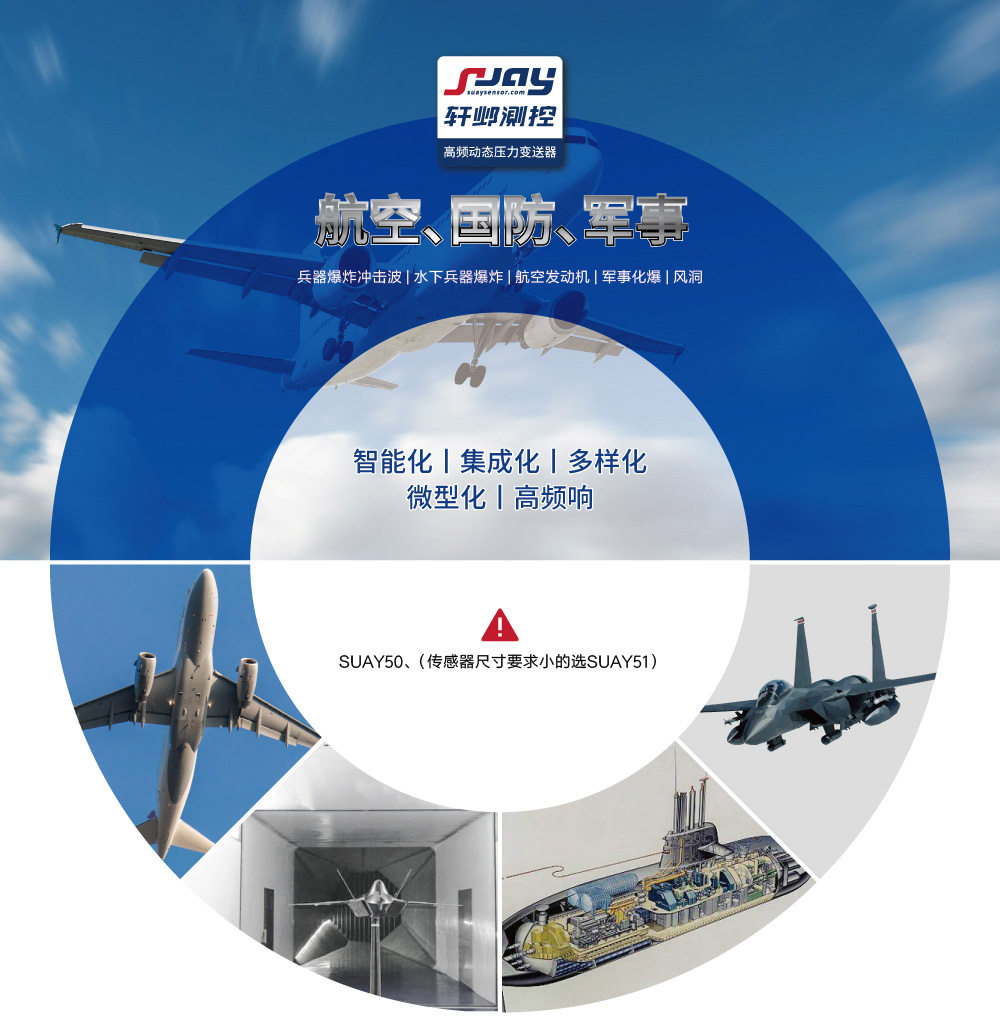 航空國防軍事（兵器爆炸沖擊波、水下兵器爆炸、航空發(fā)動機、軍事化爆）