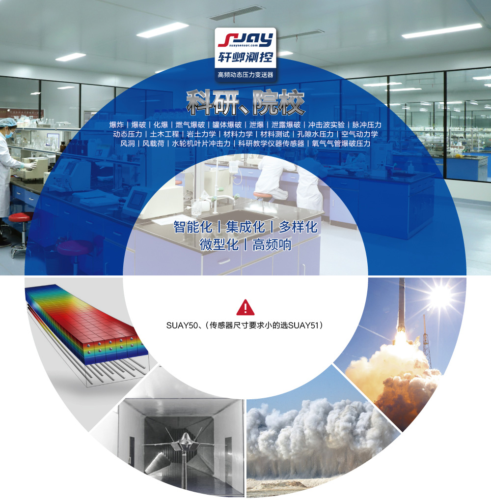 科研院校（爆破、沖擊波實(shí)驗(yàn)、動(dòng)態(tài)壓力、空氣動(dòng)力學(xué)、風(fēng)洞）